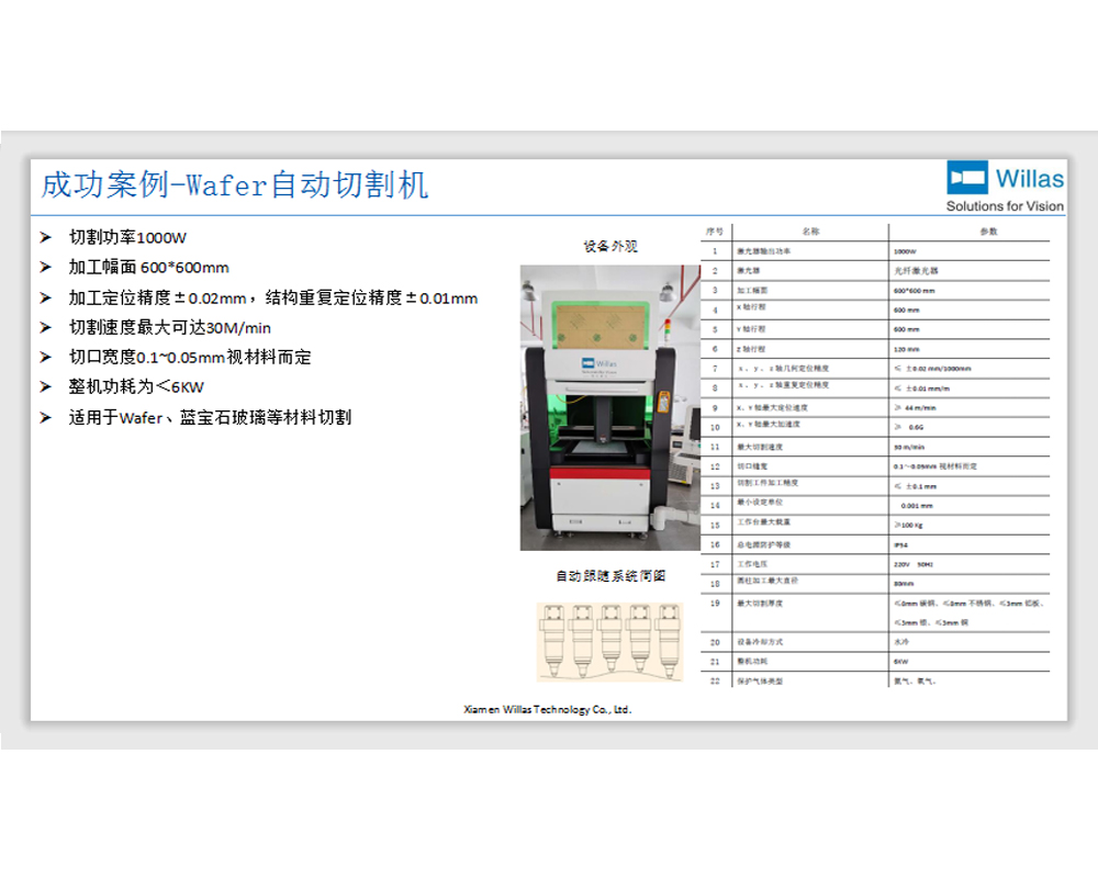 Wafer自動切割機.jpg